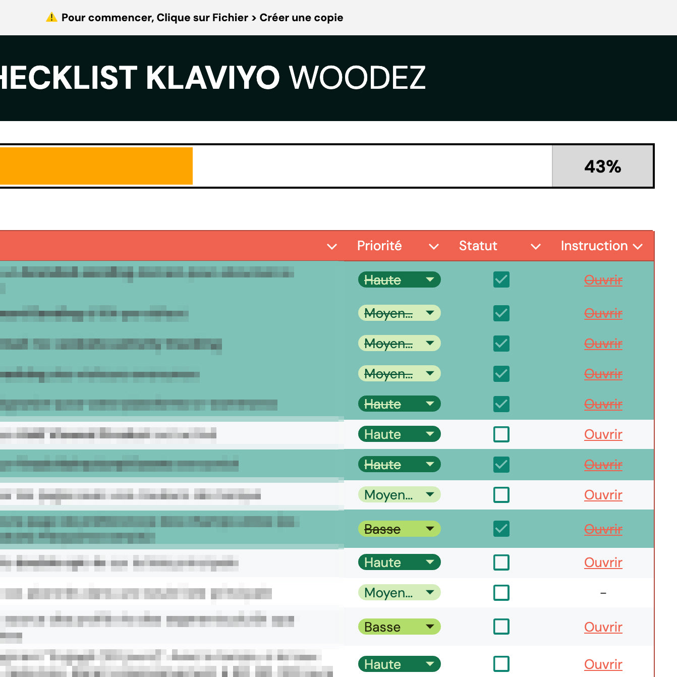 ✅ Checklist d’optimisation Klaviyo